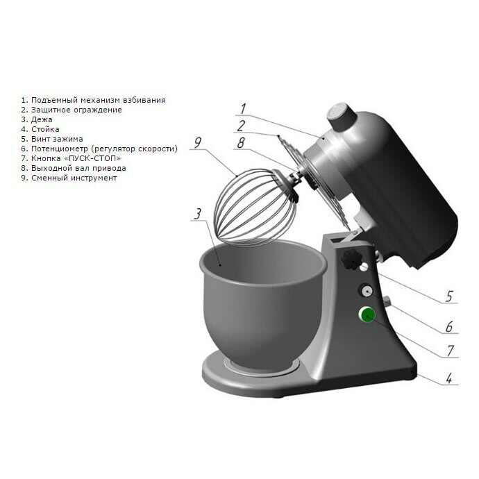 Купить Миксер Для Замеса Теста